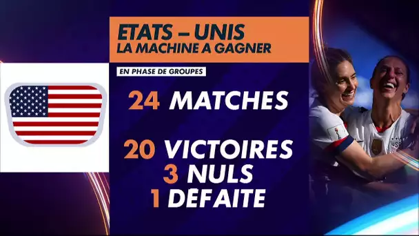 Late Football Club - Les USA : machine à gagner ?