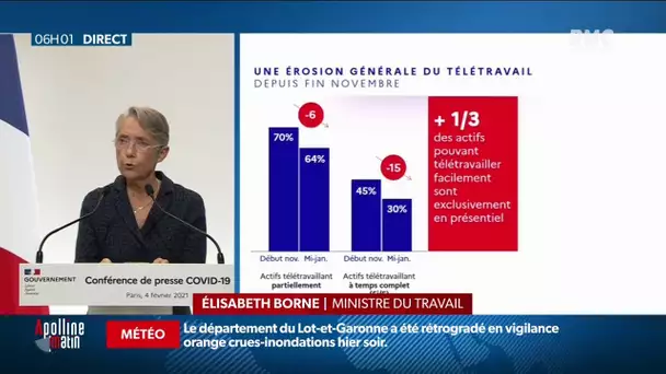 Covid-19: le télétravail doit être la règle pour l’ensemble des activités qui le permettent