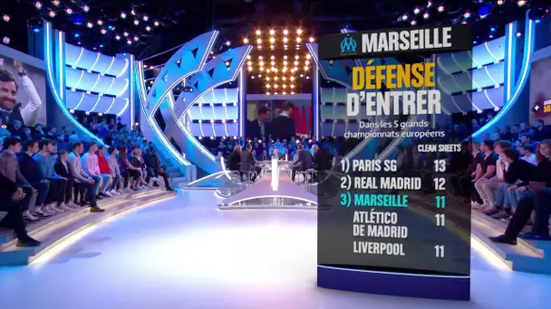 OM : des performances probantes ? - Canal Football Club