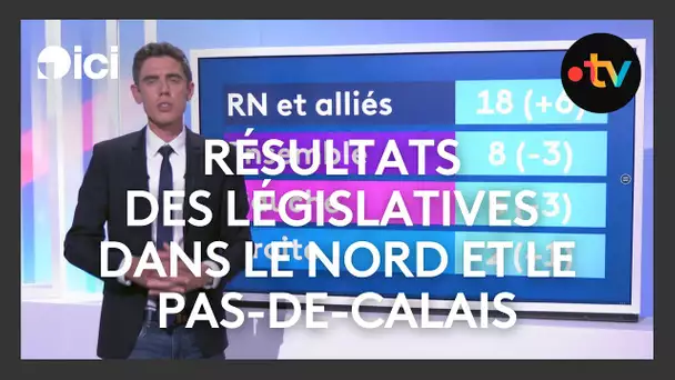 Législatives 2024 : les résultats dans le Nord et le Pas-de-Calais