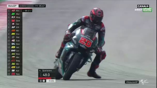 Quartararo et Zarco au coude-à-coude en FP2