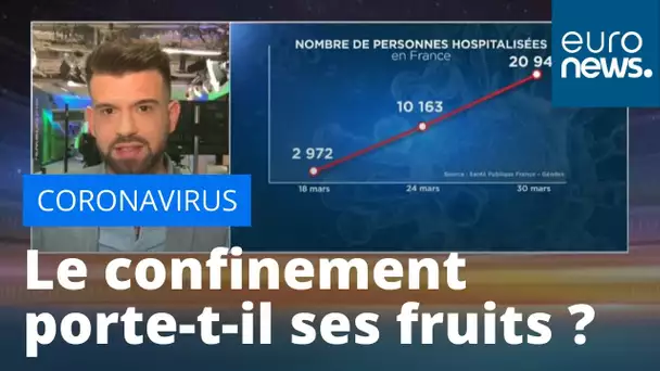 Coronavirus : en combien de temps le confinement produit-il des effets ?