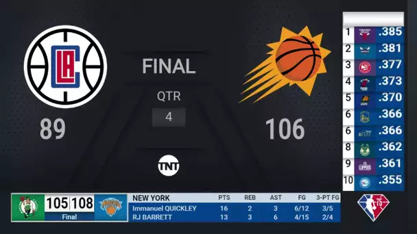 Celtics @ Knicks  | NBA on TNT Live Scoreboard