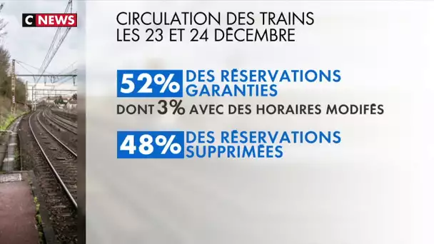 La SNCF dévoile son plan de transport pour les 23 et 24 décembre