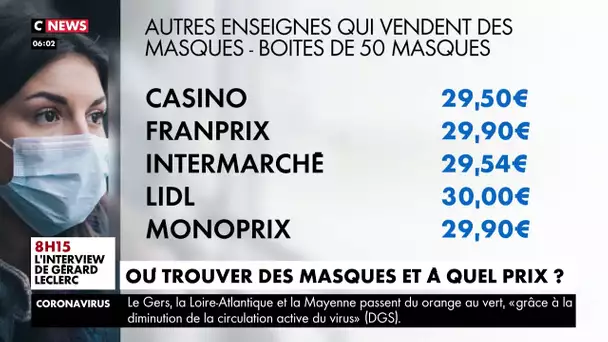 Masques en grandes surfaces : où les trouver et à quel prix?