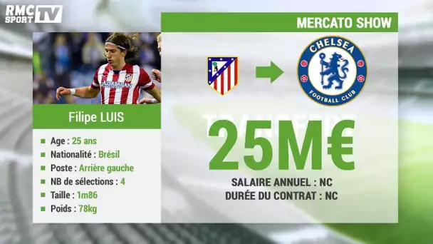 Mercato Show / La fiche transfert de Filipe Luis à Chelsea