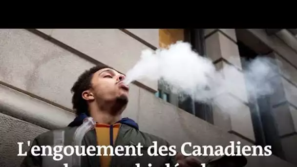 Légalisation du cannabis au Canada