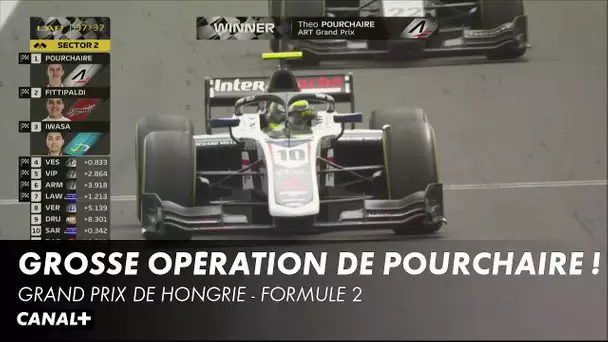 Théo Pourchaire remporte la course principale - Grand Prix de Hongrie - F2