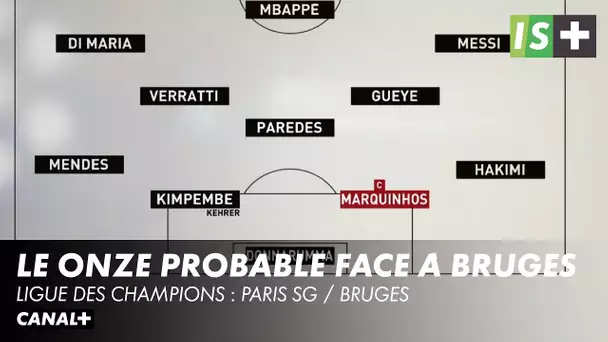 La composition probable du Psg face à Bruges