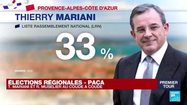 Elections régionales : "Une douche froide" pour Thierry Mariani, candidat RN en PACA