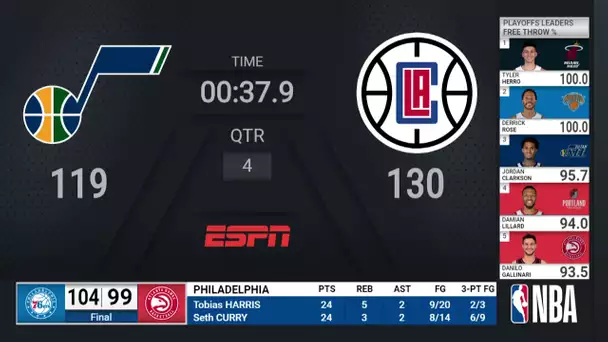 76ers @ Hawks ECSF Game 6 | NBA Playoffs on ESPN Live Scorboard