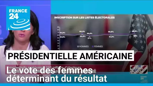 Présidentielle américaine : le vote des femmes déterminant du résultat • FRANCE 24