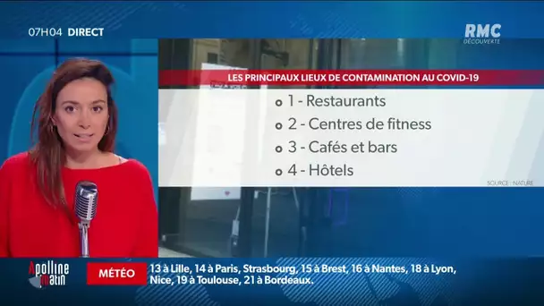 Restaurants, salles de sports, cafés, bars: ces endroits où l'on se contamine le plus