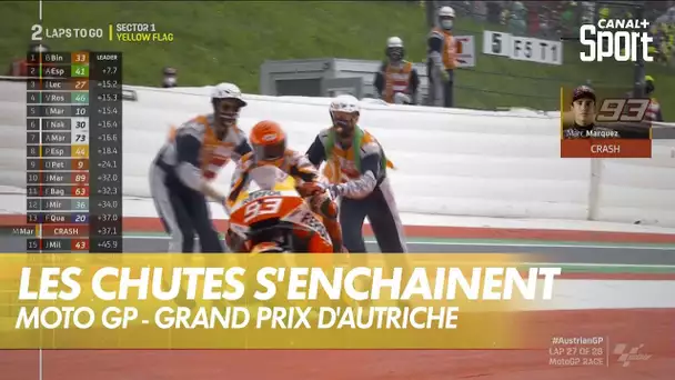 La chute de Marc Marquez sous la pluie - GP d'Autriche MotoGP