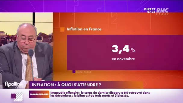 L'inflation est inéluctable selon Emmanuel Lechypre