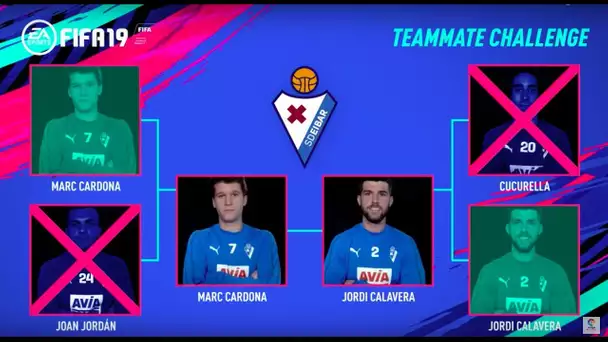 ¿Quién es el mejor jugador de FIFA 19 de la SD Eibar?