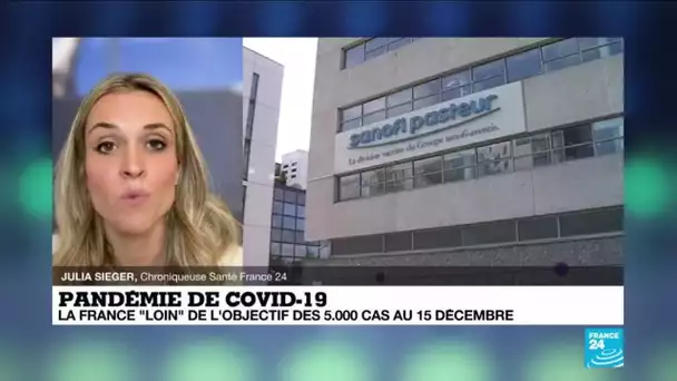 Vaccin contre le Covid-19 : où en est le vaccin du laboratoire Sanofi ?