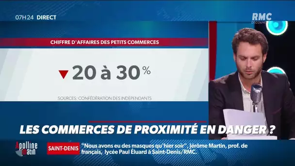 7 français sur 10 craignent que les petits commerces de proximité fassent faillite à cause du Covid?