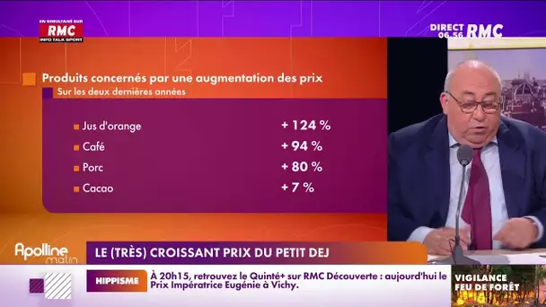 Lechypre du jour: le (très) croissant prix du petit déjeuner