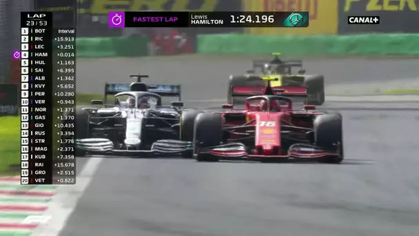 L'attaque de Hamilton sur Leclerc