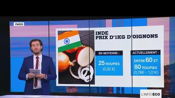 Crise de l'oignon : toute l'Asie du Sud affectée par la pénurie en Inde