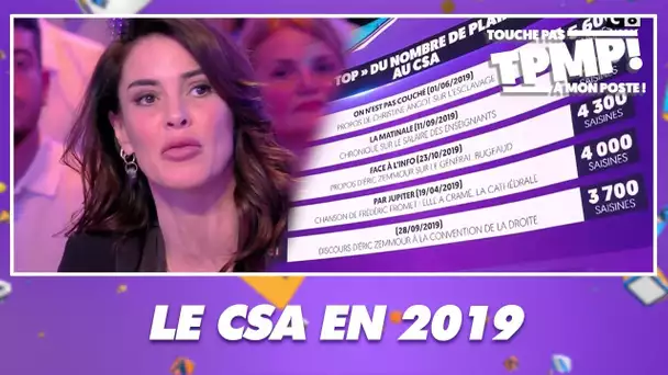 Quelles sont les séquences les plus signalées au CSA en 2019 ?