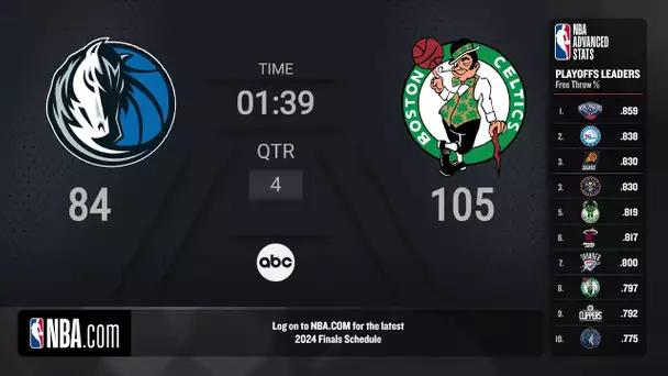 Dallas Mavericks vs Boston Celtics |#NBAFinals presented by YouTube TV Game 1 on ABC Live Scoreboard