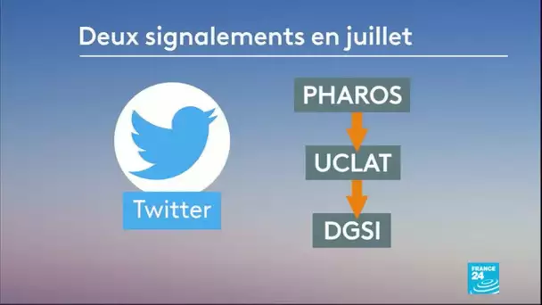 Attentat de Conflans : un défaut dans l'analyse des données numériques du terroriste islamiste ?