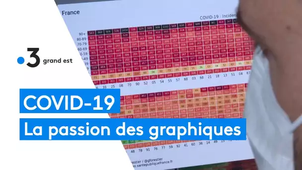 Covid-19 : un Mulhousien passionnée de graphiques