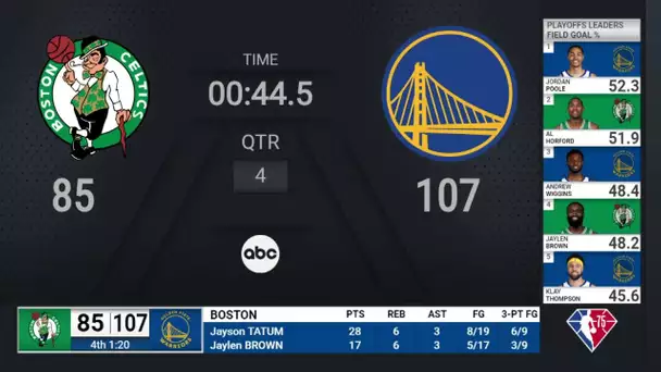 Celtics @ Warriors | Game 2 | 2022 #NBAFinals Presented by YouTube TV Live Scoreboard