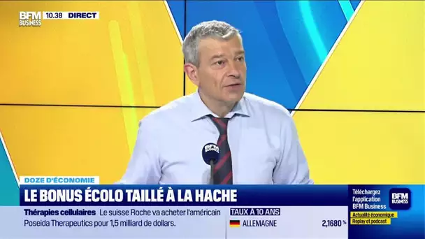 Doze d'économie : Le bonus écolo taillé à la hache