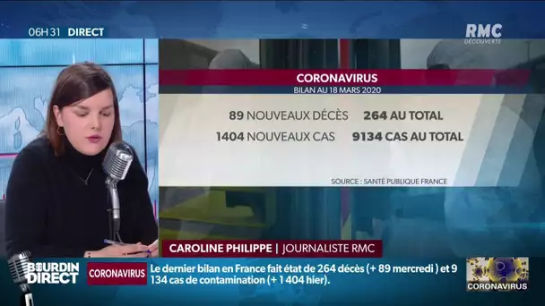 Coronavirus: 1000 cas supplémentaires et 89 nouveaux décès en 24 h, bilan le plus lourd en France