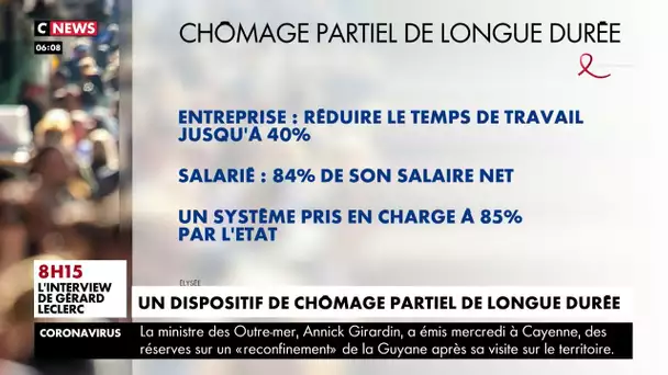 Un dispositif de chômage partiel de longue durée