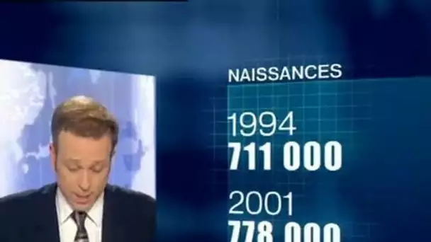 20 heures le journal : [émission du 05 août 2002]