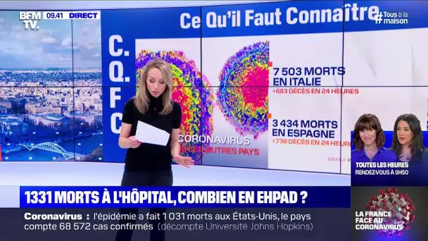 Coronavirus: Comment les victimes sont-elles comptées ?