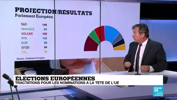 Avec la fin du bipartisme, les règles vont changer au Parlement européen