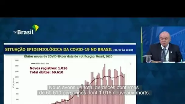 Record de cas quotidiens de Covid-19 aux États-Unis, plus de 60 000 morts au Brésil