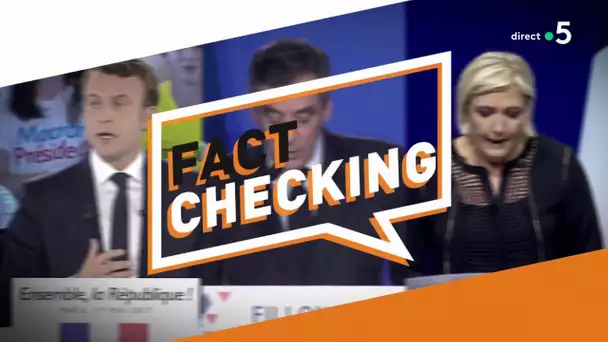 Le Fact-Checking de Samuel Laurent ! - C à Vous - 05/10/2018