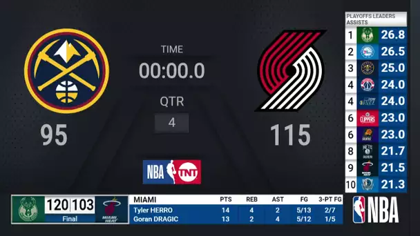 Bucks @ Heat | NBA Playoffs on TNT Live Scoreboard