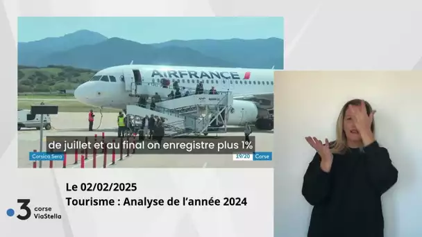 02.02.2025 Tourisme : Analyse de l'année 2024