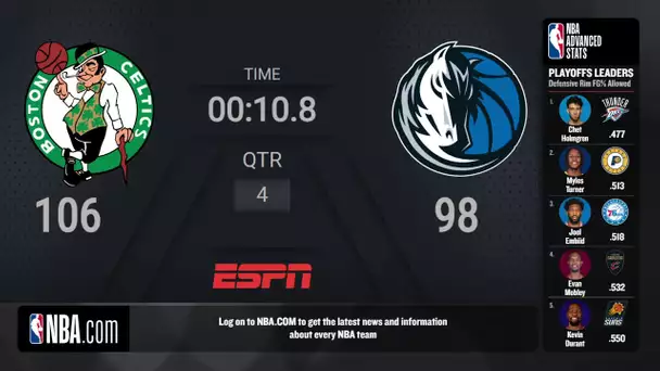 Boston Celtics vs Dallas Mavericks |#NBAFinals presented by YouTube TV Game 3 on ABC Live Scoreboard