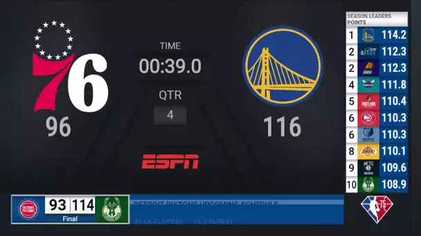 Nets @ Celtics | NBA on ESPN Live Scoreboard