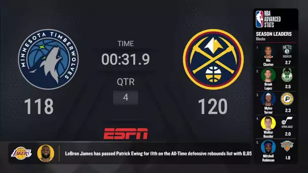 Hawks @ Mavs | NBA on ESPN Live Scoreboard