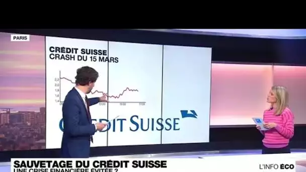 Les autorités volent au secours du Credit Suisse • FRANCE 24