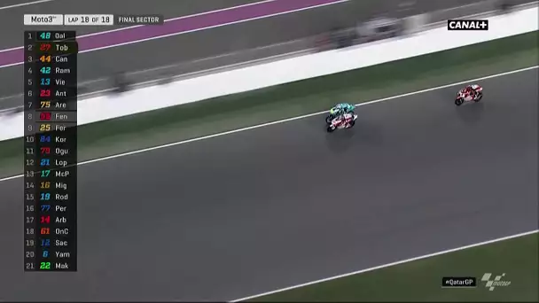 Qatar GP -  Kaito Toba remporte au finish ce premier GP de MOTO 3 de l&#039;année !