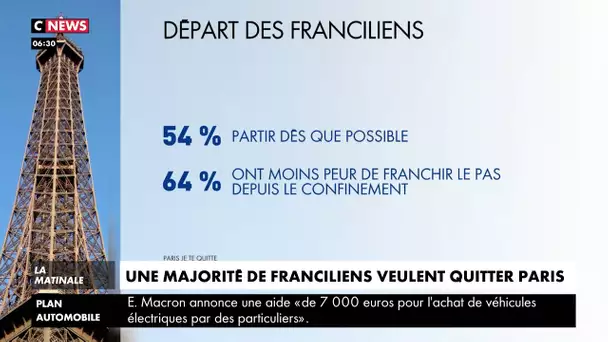 Une majorité de Franciliens veulent quitter Paris