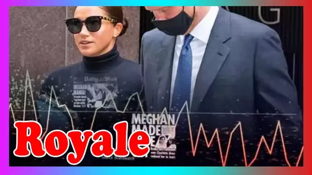 Meghan Markle«tournant»identifié p@r l'analyse des médias de la BBC: «Bataille pour la réputation»