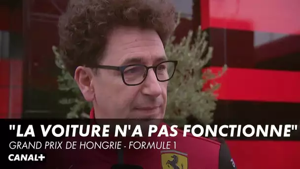 Mattia Binotto réagit après le Grand Prix de Hongrie - F1