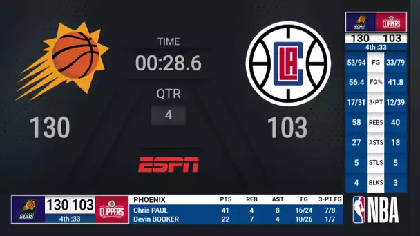 Suns @ Clippers WCF Game 6 | NBA Playoffs on ESPN Live Scoreboard