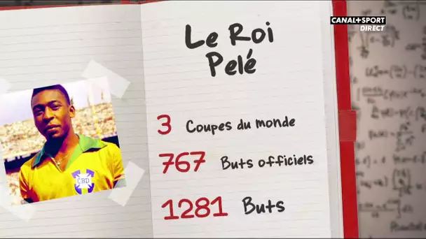 Le roi pelé